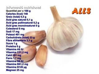 ALLSALLS
Informació nutricionalInformació nutricional
Quantitat per aQuantitat per a 100 g100 g
Calories (kcal) 148Calories (kcal) 148
Greix (total) 0,5 gGreix (total) 0,5 g
Àcid gras saturat 0,1 gÀcid gras saturat 0,1 g
Àcid gras poliinsaturat 0,2 gÀcid gras poliinsaturat 0,2 g
Àcid gras monoinsaturat 0 gÀcid gras monoinsaturat 0 g
Colesterol 0 mgColesterol 0 mg
Sodi 17 mgSodi 17 mg
Potassi 401 mgPotassi 401 mg
Carbohidrats (total) 33 gCarbohidrats (total) 33 g
Fibra alimentària 2,1 gFibra alimentària 2,1 g
Sucre 1 gSucre 1 g
Proteïna 6 gProteïna 6 g
Vitamina A9 IUVitamina A9 IU
Vitamina C31,2 mgVitamina C31,2 mg
Calci 181 mgCalci 181 mg
Ferro 1,7 mgFerro 1,7 mg
Vitamina D0 IUVitamina D0 IU
Vitamina B61,2 mgVitamina B61,2 mg
Vitamina B120 µgVitamina B120 µg
Magnesi 25 mgMagnesi 25 mg
 