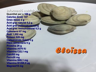 Informació nutricionalInformació nutricional
Quantitat per aQuantitat per a 100 g100 g
Calories (kcal) 147Calories (kcal) 147
Greix (total) 2 gGreix (total) 2 g
Àcid gras saturat 0,2 gÀcid gras saturat 0,2 g
Àcid gras poliinsaturat 0,6 gÀcid gras poliinsaturat 0,6 g
Àcid gras monoinsaturat 0,2 gÀcid gras monoinsaturat 0,2 g
Colesterol 67 mgColesterol 67 mg
Sodi 1.202 mgSodi 1.202 mg
Potassi 628 mgPotassi 628 mg
Carbohidrats (total) 5 gCarbohidrats (total) 5 g
Fibra alimentària 0 gFibra alimentària 0 g
Proteïna 26 gProteïna 26 g
Vitamina A570 IUVitamina A570 IU
Vitamina C22,1 mgVitamina C22,1 mg
Calci92 mgCalci92 mg
Ferro28 mgFerro28 mg
Vitamina B60,1 mgVitamina B60,1 mg
Vitamina B1298,9 µgVitamina B1298,9 µg
Magnesi18 mgMagnesi18 mg
CloïssaCloïssa
 