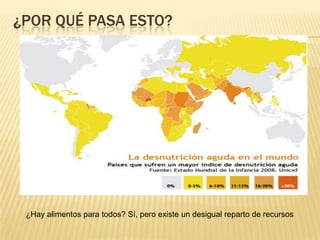 ¿POR QUÉ PASA ESTO?




 ¿Hay alimentos para todos? Sí, pero existe un desigual reparto de recursos
 