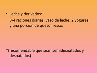 • Leche y derivados:
  3-4 raciones diarias: vaso de leche, 2 yogures
  y una porción de queso fresco.




*(recomendable que sean semidesnatados y
  desnatados)
 
