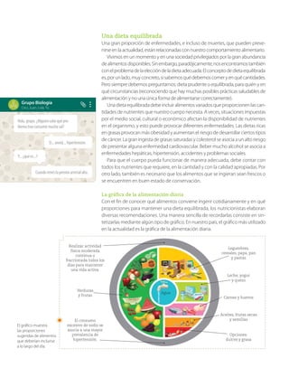 Una dieta equilibrada
Una gran proporción de enfermedades, e incluso de muertes, que pueden preve-
nirse en la actualidad, están relacionadas con nuestro comportamiento alimentario.
Vivimos en un momento y en una sociedad privilegiados por la gran abundancia
dealimentosdisponibles.Sinembargo,paradójicamente,nosencontramostambién
conelproblemadelaeleccióndeladietaadecuada.Elconceptodedietaequilibrada
es,porunlado,muyconcreto,sisabemosquédebemoscomeryenquécantidades.
Pero siempre debemos preguntarnos: dieta prudente o equilibrada, para quién y en
qué circunstancias (reconociendo que hay muchas posibles prácticas saludables de
alimentación y no una única forma de alimentarse correctamente).
Unadietaequilibradadebeincluiralimentosvariadosqueproporcionenlascan-
tidades de nutrientes que nuestro cuerpo necesita. A veces, situaciones impuestas
por el medio social, cultural o económico afectan la disponibilidad de nutrientes
en el organismo, y esto puede provocar diferentes enfermedades. Las dietas ricas
en grasas provocan más obesidad y aumentan el riesgo de desarrollar ciertos tipos
de cáncer. La gran ingesta de grasas saturadas y colesterol se asocia a un alto riesgo
de presentar alguna enfermedad cardiovascular. Beber mucho alcohol se asocia a
enfermedades hepáticas, hipertensión, accidentes y problemas sociales.
Para que el cuerpo pueda funcionar de manera adecuada, debe contar con
todos los nutrientes que requiere, en la cantidad y con la calidad apropiadas. Por
otro lado, también es necesario que los alimentos que se ingieran sean frescos o
se encuentren en buen estado de conservación.
La gráfica de la alimentación diaria
Con el fin de conocer qué alimentos conviene ingerir cotidianamente y en qué
proporciones para mantener una dieta equilibrada, los nutricionistas elaboran
diversas recomendaciones. Una manera sencilla de recordarlas consiste en sin-
tetizarlas mediante algún tipo de gráfico. En nuestro país, el gráfico más utilizado
en la actualidad es la gráfica de la alimentación diaria.
Grupo Biología
Ceci, Juan, Lola, Tú
Hola,grupo.¿Alguiensabequépro-
blematraeconsumirmuchasal?
Sí...anotá...hipertensión.
Y...¿quées...?
Cuandotenéslapresiónarterialalta.
El gráfico muestra
las proporciones
sugeridas de alimentos
que deberían incluirse
a lo largo del día.
Agua
Aceites, frutas secas
y semillas
Opciones:
dulces y grasa
El consumo
excesivo de sodio se
asocia a una mayor
prevalencia de
hipertensión.
Realizar actividad
física moderada
continua o
fraccionada todos los
días para mantener
una vida activa.
Verduras
y frutas
Legumbres,
cereales, papa, pan
y pastas
Leche, yogur
y queso
Carnes y huevos
 