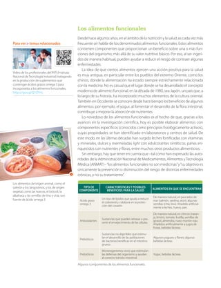 Los alimentos funcionales
Desde hace algunos años, en el ámbito de la nutrición y la salud, es cada vez más
frecuente oír hablar de los denominados alimentos funcionales. Estos alimentos
contienen componentes que proporcionan un beneficio sobre una o más fun-
ciones del organismo, más allá de su valor nutritivo básico. Por eso, al ser ingeri-
dos de manera habitual, pueden ayudar a reducir el riesgo de contraer algunas
enfermedades.
La idea de que ciertos alimentos ejercen una acción positiva para la salud
es muy antigua, en particular entre los pueblos del extremo Oriente, como los
chinos, donde la alimentación ha estado siempre estrechamente relacionada
con la medicina. No es casual que el lugar donde se ha desarrollado el concepto
moderno de alimento funcional, en la década de 1980, sea Japón, un país que, a
lo largo de su historia, ha incorporado muchos elementos de la cultura oriental.
También en Occidente se conocen desde hace tiempo los beneficios de algunos
alimentos: por ejemplo, el yogur, al fomentar el desarrollo de la flora intestinal,
contribuye a mejorar la absorción de nutrientes.
Lo novedoso de los alimentos funcionales es el hecho de que, gracias a los
avances en la investigación científica, hoy es posible elaborar alimentos con
componentes específicos (conocidos como principios fisiológicamente activos),
cuyas propiedades se han identificado en laboratorios y centros de salud. De
este modo, en las últimas décadas han surgido leches fortificadas con vitaminas
y minerales, dulces y mermeladas light con edulcorantes sintéticos, panes en-
riquecidos con nutrientes y fibras, entre muchos otros productos alimenticios.
Sin embargo, hay que tener en cuenta que –tal como han expresado las auto-
ridades de la Administración Nacional de Medicamentos, Alimentos yTecnología
Médica (ANMAT)–“los alimentos funcionales no son medicinas”y“su objetivo es
únicamente la prevención o disminución del riesgo de distintas enfermedades
crónicas, y no su tratamiento”.
Para ver > temas relacionados
Video de los profesionales del INTI (Instituto
Nacional de Tecnología Industrial) trabajando
en la producción de suplementos que
contengan ácidos grasos omega 3 para
incorporarlos a los alimentos funcionales.
https://goo.gl/Q1OTmL
TIPO DE
COMPONENTE
CARACTERÍSTICAS Y POSIBLES
BENEFICIOS PARA LA SALUD
ALIMENTOS EN QUE SE ENCUENTRAN
Ácido graso
omega 3
Un tipo de lípidos que ayuda a reducir
el colesterol y colabora en la protec-
ción del corazón
De manera natural, en pescados de
mar (salmón, sardina, atún); algunas
semillas (chía, lino). Añadido artificial-
mente a leches, huevo, pan.
Antioxidantes
Sustancias que pueden retrasar o pre-
venir el envejecimiento de las células.
De manera natural, en cítricos (naran-
ja, limón), tomate, frutilla; semillas de
girasol, almendra, nuez; morrón rojo.
Añadidos artificialmente a jugos de
frutas, bebidas lácteas.
Prebióticos
Sustancias no digeribles que estimu-
lan el desarrollo de las poblaciones
de bacterias benéficas en el intestino
grueso.
Algunos yogures y flanes; algunas
bebidas lácteas.
Probióticos
Microorganismos vivos que estimulan
las defensas del organismo y ayudan
al correcto tránsito intestinal.
Yogur, bebidas lácteas.
Los alimentos de origen animal, como el
salmón y los langostinos, y los de origen
vegetal, como las nueces, el brócoli, la
albahaca y las semillas de lino y chía, son
fuente de ácido omega 3.
Algunos componentes de los alimentos funcionales.
 