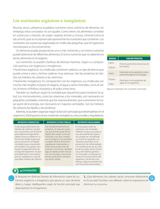 ACTIVIDADES
1. Busquen en distintas fuentes de información sobre los nu-
trientes orgánicos e inorgánicos que aporta un vaso de leche
diario y, luego, clasifiquenlos según la función principal que
desempeñan en el organismo.
2. ¿Qué alimentos con calorías vacías consumen diariamente
en la escuela? Escriban una reflexión sobre la importancia de
disminuir su consumo.
Los nutrientes orgánicos e inorgánicos
Muchas veces, utilizamos la palabra nutriente como sinónimo de alimento; sin
embargo, estos conceptos no son iguales. Como vieron, los alimentos consisten
en sustancias o mezclas, de origen vegetal, animal o, incluso, mineral (como la
sal común), que se incorporan para aprovechar los nutrientes que contienen. Los
nutrientes son sustancias organizadas en moléculas pequeñas, que el organismo
necesita para su funcionamiento.
Un alimento puede proporcionar uno o más nutrientes y un mismo nutriente
puede obtenerse de diferentes alimentos. El único nutriente que no obtenemos
de los alimentos es el oxígeno.
Los nutrientes se pueden clasificar de diversas maneras. Según su composi-
ción química, son orgánicos o inorgánicos:
• Nutrientes orgánicos. Sus moléculas contienen carbono, un tipo de átomo que
puede unirse a otros y formar cadenas muy extensas. Son las proteínas, los lípi-
dos, los hidratos de carbono y las vitaminas.
• Nutrientes inorgánicos. En comparación con los orgánicos, sus moléculas son
mucho más simples. Incluyen el oxígeno, el agua y varios minerales, como el cal-
cio, el hierro, el fósforo, el potasio y el sodio, entre otros.
También se clasifican según la cantidad que requerimos para mantener la sa-
lud. Los micronutrientes, como las vitaminas y los minerales, son necesarios en
pequeñas cantidades, mientras que los macronutrientes, que suministran la ma-
yor parte de la energía, son necesarios en mayores cantidades. Son los hidratos
de carbono, los lípidos y las proteínas.
Además, se pueden organizar según la función principal que desempeñan en el
organismo. Distinguimos entre nutrientes energéticos, estructurales y reguladores.
MINERAL FUNCIÓN PRINCIPAL
Calcio Forman parte de la estructura de
los huesos.
Fósforo
Hierro
Interviene en la captación y trans-
porte del oxígeno en la sangre.
Potasio Participan en la regulación de
agua en el organismo.
Sodio
NUTRIENTES ENERGÉTICOS NUTRIENTES ESTRUCTURALES NUTRIENTES REGULADORES
A este grupo pertenecen los
hidratos de carbono y los lípi-
dos. Los primeros son la fuente
primordial de energía de las
células. Estas los utilizan en su
forma más simple, la glucosa,
que se procesa en el hígado.
Los lípidos (que comprenden
a los aceites y las grasas) cons-
tituyen la segunda fuente de
energía del organismo. Actúan
principalmente como reserva
para ser utilizados en caso de
que falten hidratos de carbono.
Son fundamentalmente las
proteínas. Se trata de sustan-
cias que forman parte de los
tejidos del cuerpo, como los
músculos y los que constitu-
yen los órganos. Las proteínas
cumplen además funciones
reguladoras importantes, a
través de la producción de
enzimas y hormonas. También
algunos lípidos tienen funcio-
nes estructurales, como la de
formar parte de las membra-
nas de las células.
En este grupo están las
vitaminas y los minerales.
También el agua, la sustancia
más abundante del organis-
mo, puede ser considerada
un nutriente regulador. Las
vitaminas participan en la
prevención de enfermedades
y en la fabricación de las célu-
las de la sangre, de las hormo-
nas y del material genético.
Los minerales contribuyen al
correcto funcionamiento del
organismo, de formas muy
diversas. Algunos también tie-
nen funciones estructurales.
Algunos ejemplos de nutrientes minerales.
 