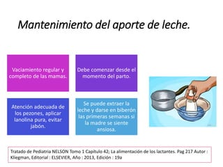 Mantenimiento del aporte de leche.
Vaciamiento regular y
completo de las mamas.
Debe comenzar desde el
momento del parto.
Atención adecuada de
los pezones, aplicar
lanolina pura, evitar
jabón.
Se puede extraer la
leche y darse en biberón
las primeras semanas si
la madre se siente
ansiosa.
Tratado de Pediatria NELSON Tomo 1 Capítulo 42; La alimentación de los lactantes. Pag 217 Autor :
Kliegman, Editorial : ELSEVIER, Año : 2013, Edición : 19a
 