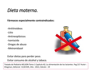 Dieta materna.
Fármacos especialmente contraindicados:
-Antitiroideos
-Litio
-Antineoplásicos
-Isoniazida
-Drogas de abuso
-Metronidazol
Evitar dietas para perder peso.
Evitar consumo de alcohol y tabaco.
Tratado de Pediatria NELSON Tomo 1 Capítulo 42; La alimentación de los lactantes. Pag 217 Autor :
Kliegman, Editorial : ELSEVIER, Año : 2013, Edición : 19
 