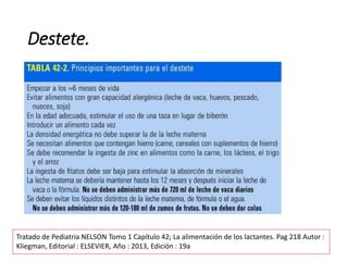 Destete.
Tratado de Pediatria NELSON Tomo 1 Capítulo 42; La alimentación de los lactantes. Pag 218 Autor :
Kliegman, Editorial : ELSEVIER, Año : 2013, Edición : 19a
 