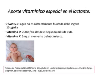 Aporte vitamínico especial en el lactante:
 Fluor: Si el agua no es correctamente fluorada debe ingerir
10μg/dia
 Vitamina D: 200UI/día desde el segundo mes de vida.
 Vitamina K: 1mg al momento del nacimiento.
Tratado de Pediatria NELSON Tomo 1 Capítulo 42; La alimentación de los lactantes. Pag 216 Autor :
Kliegman, Editorial : ELSEVIER, Año : 2013, Edición : 19a
 