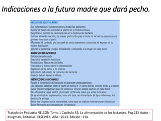 Indicaciones a la futura madre que dará pecho.
Tratado de Pediatria NELSON Tomo 1 Capítulo 42; La alimentación de los lactantes. Pag 215 Autor :
Kliegman, Editorial : ELSEVIER, Año : 2013, Edición : 19a
 
