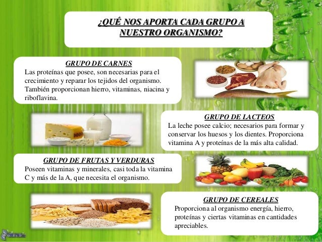 Alimentación balanceada