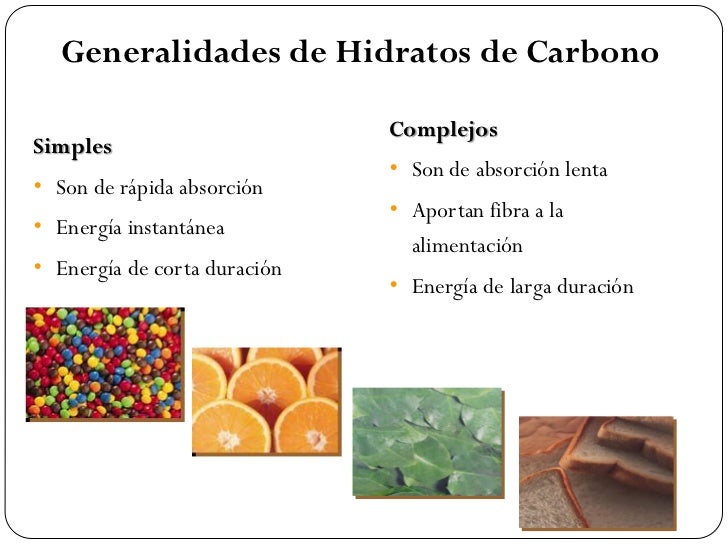 Alimentación de la persona afectada por tb Alimentación de la persona afectada por tb
