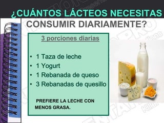 ¿CUÁNTOS LÁCTEOS NECESITAS
  CONSUMIR DIARIAMENTE?
      3 porciones diarias




    PREFIERE LA LECHE CON
    MENOS GRASA.
 