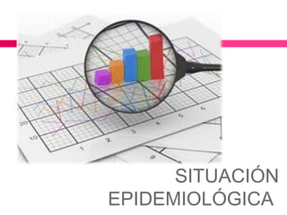 SITUACIÓN
EPIDEMIOLÓGICA
 