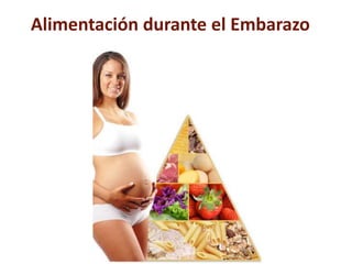 Alimentación durante el Embarazo
 