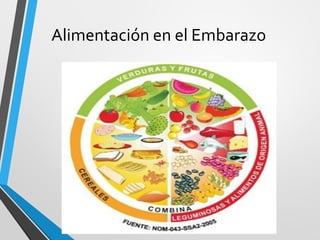 Alimentación en el Embarazo
 