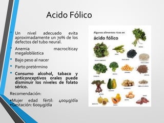 Acido Fólico
• Un nivel adecuado evita
aproximadamente un 70% de los
defectos del tubo neural.
• Anemia macrocíticay
megaloblástica
• Bajo peso al nacer
• Parto pretérmino
• Consumo alcohol, tabaco y
anticonceptivos orales puede
disminuir los niveles de folato
sérico.
Recomendación:
•Mujer edad fértil: 400µg/día
•Gestación: 600µg/día
 