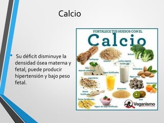 Calcio
• Su déﬁcit disminuye la
densidad ósea materna y
fetal, puede producir
hipertensión y bajo peso
fetal.
 