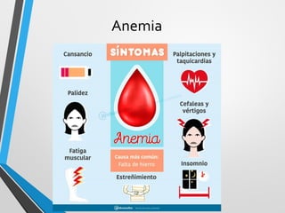 Anemia
 