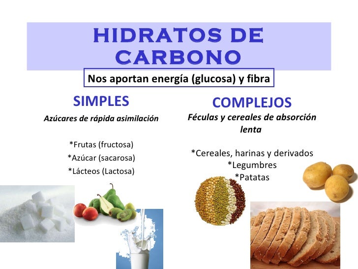 Alimentación equilibrada Alimentación equilibrada