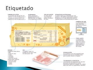 Alimentación e saúde