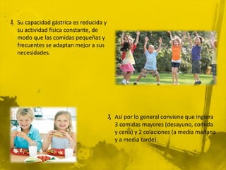 ₰ Su capacidad gástrica es reducida y
  su actividad física constante, de
  modo que las comidas pequeñas y
  frecuentes se adaptan mejor a sus
  necesidades.




                                        ₰ Así por lo general conviene que ingiera
                                          3 comidas mayores (desayuno, comida
                                          y cena) y 2 colaciones (a media mañana
                                          y a media tarde).
 