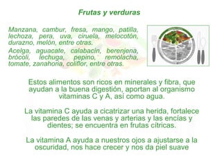 Frutas y verduras
Estos alimentos son ricos en minerales y fibra, que
ayudan a la buena digestión, aportan al organismo
vitaminas C y A, así como agua.
La vitamina C ayuda a cicatrizar una herida, fortalece
las paredes de las venas y arterias y las encías y
dientes; se encuentra en frutas cítricas.
La vitamina A ayuda a nuestros ojos a ajustarse a la
oscuridad, nos hace crecer y nos da piel suave
Manzana, cambur, fresa, mango, patilla,
lechoza, pera, uva, ciruela, melocotón,
durazno, melón, entre otras.
Acelga, aguacate, calabacín, berenjena,
brócoli, lechuga, pepino, remolacha,
tomate, zanahoria, coliflor, entre otras.
 