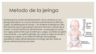 Metodo de la jeringa 
◦ Se bloquea la sonda de alimentación. Se la conecta a una 
jeringa grande en la cual se introduce lentamente la fórmula. 
Luego, se desbloquea la sonda, y se sostiene la jeringa en alto. 
Esto permite que la gravedad mueva la fórmula a través de la 
sonda. Cuando termina la alimentación, se enjuaga la sonda 
con agua para evitar que se obstruya. Luego, la sonda se sujeta 
nuevamente, y se quita la jeringa. Se vuelve a tapar la sonda y 
se pega al cuerpo. Si se utiliza el método de la jeringa, 
necesitará varias alimentaciones a lo largo del día. Estas se 
llaman alimentaciones por bolo. 
 