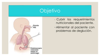 Objetivo 
◦ Cubrir los requerimientos 
nutricionales del paciente. 
◦ Alimentar al paciente con 
problemas de deglución. 
 