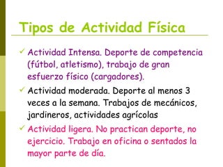 Tipos de Actividad Física Actividad Intensa. Deporte de competencia (fútbol, atletismo), trabajo de gran esfuerzo físico (cargadores). Actividad moderada. Deporte al menos 3 veces a la semana. Trabajos de mecánicos, jardineros, actividades agrícolas Actividad ligera. No practican deporte, no ejercicio. Trabajo en oficina o sentados la mayor parte de día. 