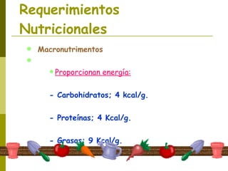 Requerimientos Nutricionales Macronutrimentos Proporcionan energía: - Carbohidratos; 4 kcal/g. - Proteínas; 4 Kcal/g. - Grasas; 9 Kcal/g. 