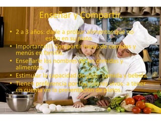 Enseñar y Compartir.
• 2 a 3 años: darle a probar alimentos que no
             están en su plato.
• Importante!!! Compartir horas de comidas y
  menús en familia.
• Enseñarle los nombres de las comidas y
  alimentos.
• Estimular la capacidad de pedir comida y bebida.
• Tienen preferencia por los colores vivos: a tener
  en cuenta en la presentación de platos.
 