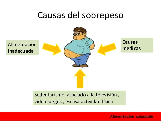 Alimentación saludable