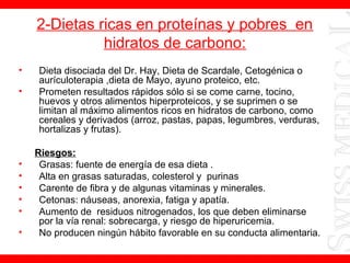 2-Dietas ricas en proteínas y pobres en
hidratos de carbono:
• Dieta disociada del Dr. Hay, Dieta de Scardale, Cetogénica o
aurículoterapia ,dieta de Mayo, ayuno proteico, etc.
• Prometen resultados rápidos sólo si se come carne, tocino,
huevos y otros alimentos hiperproteicos, y se suprimen o se
limitan al máximo alimentos ricos en hidratos de carbono, como
cereales y derivados (arroz, pastas, papas, legumbres, verduras,
hortalizas y frutas).
Riesgos:
• Grasas: fuente de energía de esa dieta .
• Alta en grasas saturadas, colesterol y purinas
• Carente de fibra y de algunas vitaminas y minerales.
• Cetonas: náuseas, anorexia, fatiga y apatía.
• Aumento de residuos nitrogenados, los que deben eliminarse
por la vía renal: sobrecarga, y riesgo de hiperuricemia.
• No producen ningún hábito favorable en su conducta alimentaria.
 