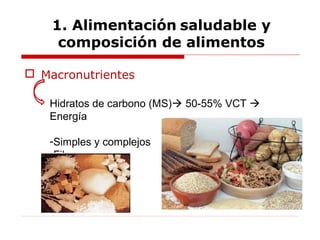  Macronutrientes
Hidratos de carbono (MS) 50-55% VCT 
Energía
-Simples y complejos
-Fibra
1. Alimentación saludable y
composición de alimentos
 
