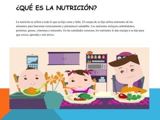 ¿QUÉ ES LA NUTRICIÓN?
La nutrición se refiere a todo lo que su hijo come y bebe. El cuerpo de su hijo utiliza nutrientes de los
alimentos para funcionar correctamente y permanecer saludable. Los nutrientes incluyen carbohidratos,
proteínas, grasas, vitaminas y minerales. En las cantidades correctas, los nutrientes le dan energía a su hijo para
que crezca, aprenda y esté activo.
 