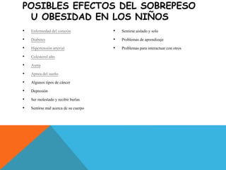 POSIBLES EFECTOS DEL SOBREPESO
U OBESIDAD EN LOS NIÑOS
• Enfermedad del corazón
• Diabetes
• Hipertensión arterial
• Colesterol alto
• Asma
• Apnea del sueño
• Algunos tipos de cáncer
• Depresión
• Ser molestado y recibir burlas
• Sentirse mal acerca de su cuerpo
• Sentirse aislado y solo
• Problemas de aprendizaje
• Problemas para interactuar con otros
 