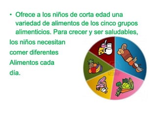 • Ofrece a los niños de corta edad una
  variedad de alimentos de los cinco grupos
  alimenticios. Para crecer y ser saludables,
los niños necesitan
comer diferentes
Alimentos cada
día.
 