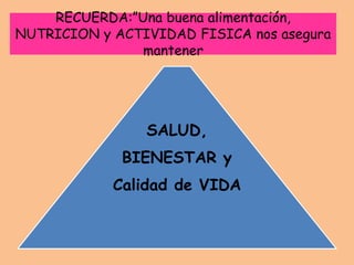 RECUERDA:”Una buena alimentación,
NUTRICION y ACTIVIDAD FISICA nos asegura
mantener
SALUD,
BIENESTAR y
Calidad de VIDA
 