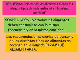 RECUERDA: “No todos los alimentos tienen los mismos tipos de nutrientes ni en la misma cantidad” CONCLUSIÓN: No todos los alimentos deben consumirse con la misma frecuencia y en la misma cantidad. Las recomendaciones diarias de consumo de los distintos tipos de alimentos se recogen en la llamada PIRÁMIDE ALIMENTARIA. 