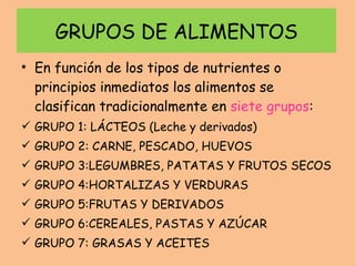 GRUPOS DE ALIMENTOS En función de los tipos de nutrientes o principios inmediatos los alimentos se clasifican tradicionalmente en  siete grupos : GRUPO 1: LÁCTEOS (Leche y derivados) GRUPO 2: CARNE, PESCADO, HUEVOS GRUPO 3:LEGUMBRES, PATATAS Y FRUTOS SECOS GRUPO 4:HORTALIZAS Y VERDURAS GRUPO 5:FRUTAS Y DERIVADOS GRUPO 6:CEREALES, PASTAS Y AZÚCAR GRUPO 7: GRASAS Y ACEITES 