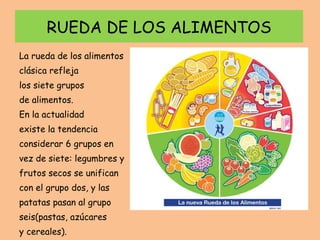 RUEDA DE LOS ALIMENTOS La rueda de los alimentos clásica refleja  los siete grupos  de alimentos.  En la actualidad  existe la tendencia considerar 6 grupos en  vez de siete: legumbres y  frutos secos se unifican  con el grupo dos, y las  patatas pasan al grupo  seis(pastas, azúcares  y cereales). 