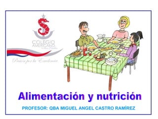 Alimentación y nutrición PROFESOR: QBA MIGUEL ANGEL CASTRO RAMÍREZ 