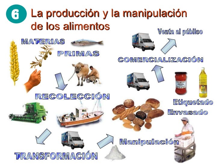 El alquitrán de abedul las revocaciones sobre la aplicación la psoriasis