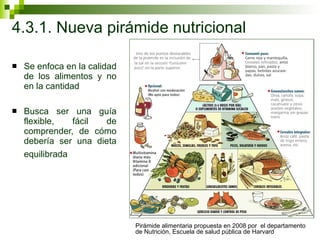 4.3.1. Nueva pirámide nutricional Se enfoca en la calidad de los alimentos y no en la cantidad Busca ser una guía flexible, fácil de comprender, de cómo debería ser una dieta equilibrada   Pirámide alimentaria propuesta en 2008 por  el departamento de Nutrición, Escuela de salud pública de Harvard 