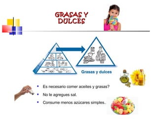 GRASAS YGRASAS Y
DULCESDULCES
 Es necesario comer aceites y grasas?
 No le agregues sal.
 Consume menos azúcares simples..
 