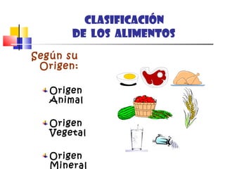 CLASIFICACIÓN
DE LOS ALIMENTOS
Según su
Origen:
Origen
Animal
Origen
Vegetal
Origen
Mineral
 