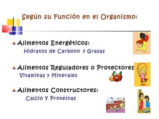 Según su Función en el Organismo:
Alimentos Energéticos:
Hidratos de Carbono y Grasas
Alimentos Reguladores o Protectores:
Vitaminas y Minerales
Alimentos Constructores:
Calcio y Proteínas
 