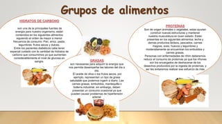 Grupos de alimentos
HIDRATOS DE CARBONO
son una de la principales fuentes de
energía para nuestro organismo, están
contenidos en los siguientes alimentos
siguiendo el orden de mayor a menor
frecuencia de consumo: Pan, arroz, pasta,
legumbres, frutos secos y dulces.
Entre los pacientes diabéticos cabe tener
especial cuidado con la cantidad de hidratos de
carbono que consumimos ya que aumentan
considerablemente el nivel de glucosa en
sangre. GRASAS
son necesarias para adquirir la energía que
nos permita desempeñar las labores del día a
día.
El aceite de oliva o los frutos secos, por
ejemplo, representan un tipo de grasa
saludable que podemos ingerir a diario. Las
carnes grasas, embutidos, mantequilla o
bollería industrial, sin embargo, deben
presentar un consumo ocasional ya que
pueden causar problemas de hipertensión
arterial.
PROTEÍNAS
Son de origen animales o vegetales, estas ayudan
construir nuevas estructuras y mantener
nuestra musculatura en buen estado. Están
presentes en los siguientes alimentos: leche y
demás productos lácteos, pescados, carnes
magras, aves, huevos y legumbres y
moderadamente se encuentran los embutidos y
carnes grasas.
Personas con enfermedades de riñón deberemos
reducir el consumo de proteínas ya que los riñones
son los encargados de deshacerse de los
desechos producidos por la ingesta de proteínas, y
así les evitaremos realizar ese esfuerzo de más
 