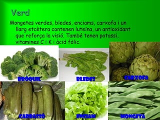 Verd
Mongetes verdes, bledes, enciams, carxofa i un
 llarg etcètera contenen luteïna, un antioxidant
 que reforça la visió. També tenen potassi,
 vitamines C i K i àcid fòlic.




   bròquil                bledes             carxofa




   carbassó               enciam           mongeta
 