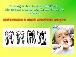 El menjar ha de ser equilibrat.
 No podem menjar només un tipus de
               coses.

Què passaria si només mengéssim dolços?
 