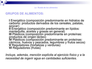 La  Rueda de los alimentos GRUPOS DE ALIMENTOS: I  Energético (composición predominante en hidratos de carbono: productos derivados de los cereales, patatas, azúcar) II  Energético (composición predominante en lípidos: mantequilla, aceites y grasas en general) III  Plásticos (composición predominante en proteínas: productos de origen lácteo) IV  Plásticos (composición predominante en proteínas: cárnicos, huevos y pescados, legumbres y frutos secos) V  Reguladores (hortalizas y verduras) VI  Reguladores (frutas) Incluye, además, mención explícita al ejercicio físico y a la necesidad de ingerir agua en cantidades suficientes. 